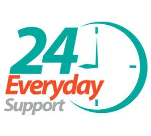 All Day Locksmith Service Waterbury, CT 203-433-3678 - emergency-03